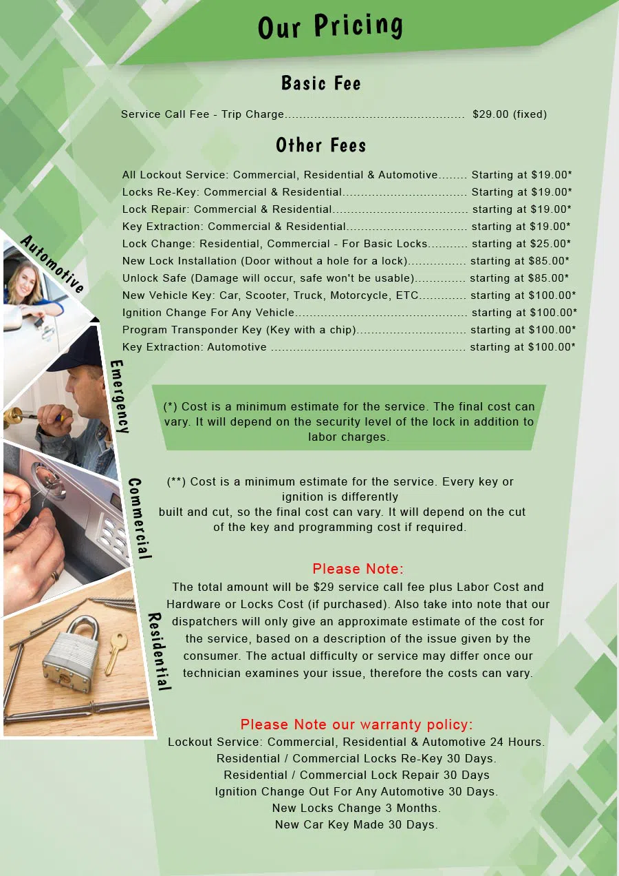 Locksmith Master Store Pompano Beach, FL 954-283-5713